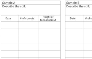 soil sheet
